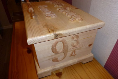 The Harry Potter box